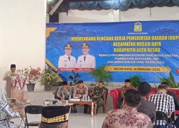 Musrenbang RKPD 2026 Dibuka Plt Sekdakab Aceh Besar