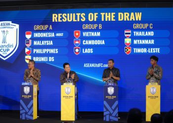 Timnas Indonesia Satu Grup dengan Malaysia di ASEAN U-23 Championship 2025