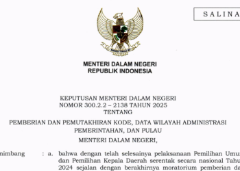 Hikmah dari Empat Pulau: Aceh Bersatu Indonesia Kuat