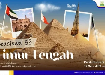 Beasiswa S3 Timur Tengah 2026 dari Pemerintah Aceh Dibuka, Ini Syarat dan Jadwal Pendaftarannya