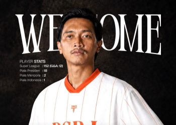 Persiraja Rekrut Dua Eks Arema FC, Jayus Hariono dan Dwiki Mardianto