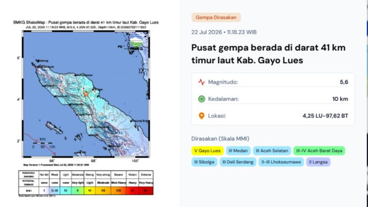 Gempa Magnitudo 5,6 Guncang Gayo Lues, Terasa hingga Medan dan Aceh Barat Daya