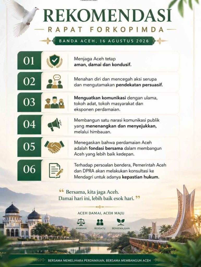 Rekomendasi rapat Forkopimda Aceh, 16 Agustus 2026. 