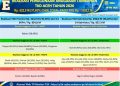 Tambahan TKD Aceh Rp1,652 Triliun, Baru Rp621,96 Miliar Terserap